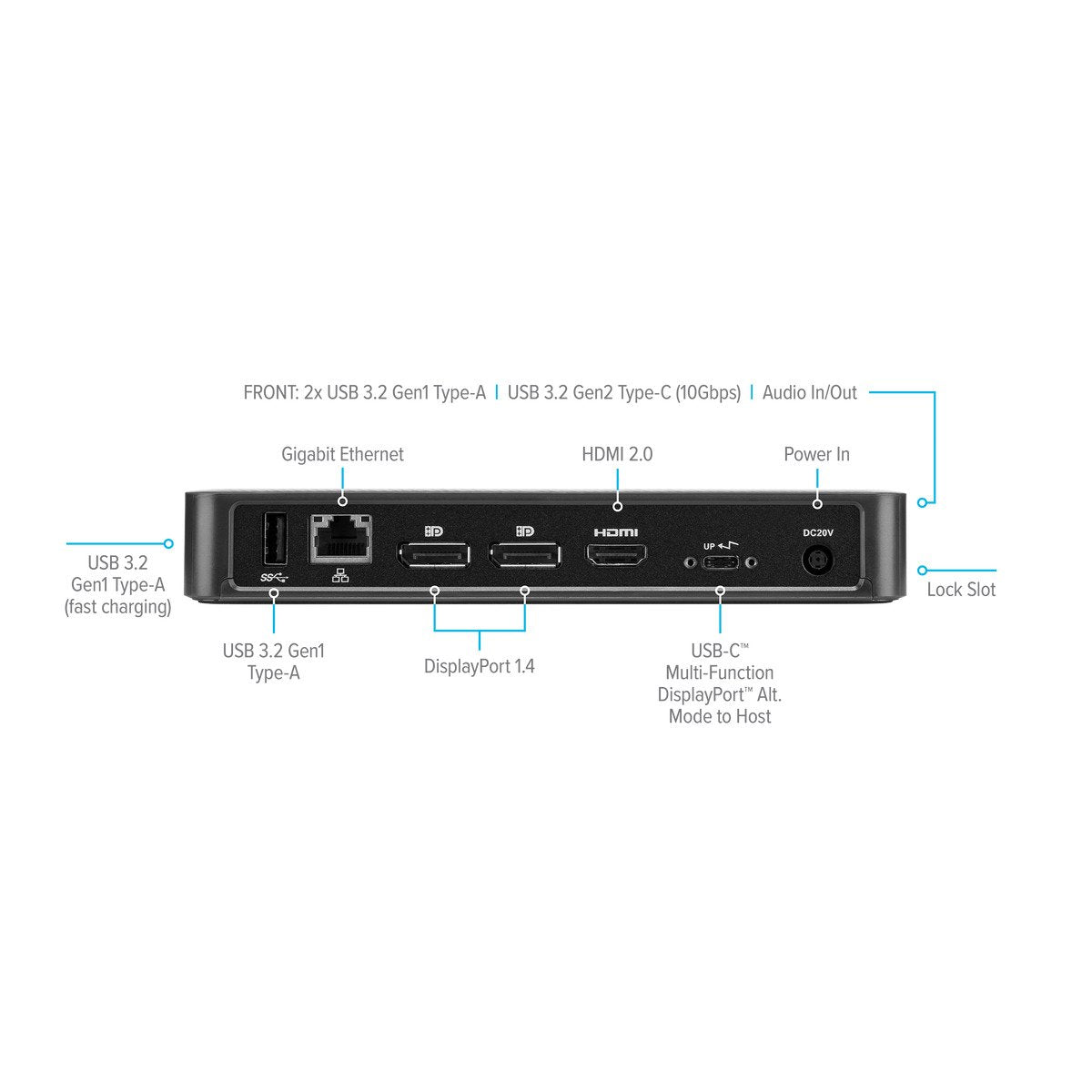 targus-usb-c-docking-station-displayport-alt-mode-85w-grigia image 4